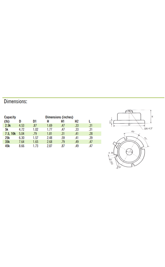 swcm load cell dimensions
