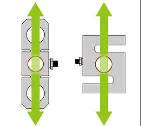 graphic showing the axis along which force is applied to a tension load cell