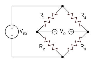 Graphic of a wheatstone bridge with four balanced resistores with a known excitation voltage applied