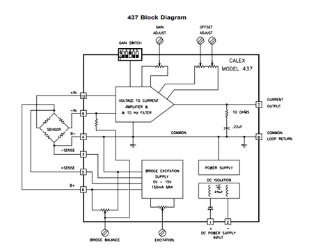 OM-4 internal diagram