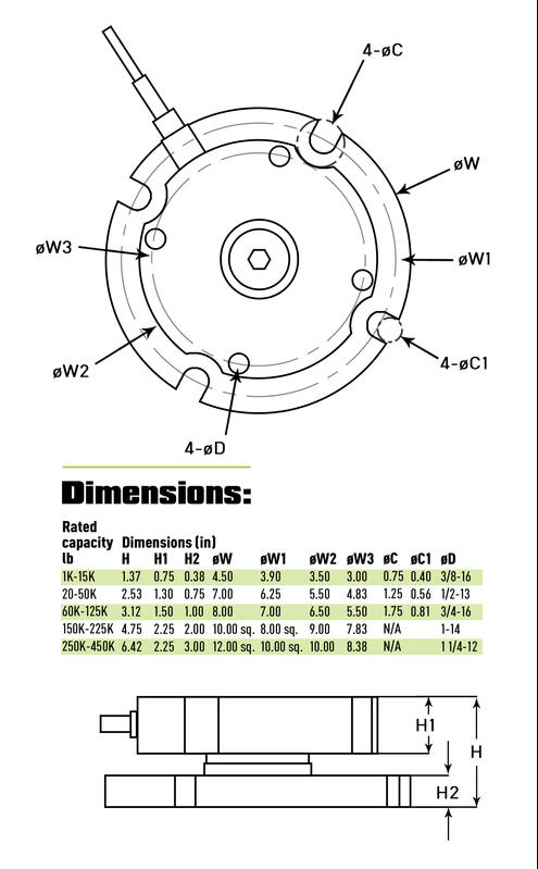 spwe pancake load cell diagram