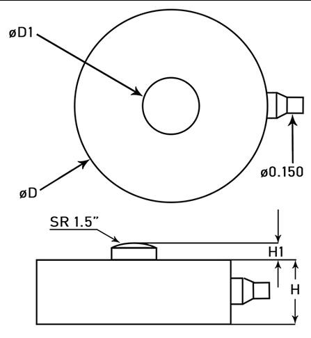 vlpa load cell diagram