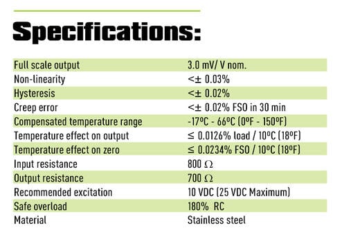 load cell model desx specifications