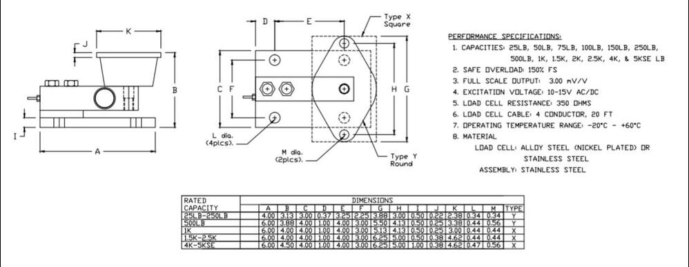 duramount 10-s2 diagram and dimensions