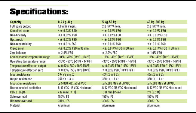 esp4 specifications