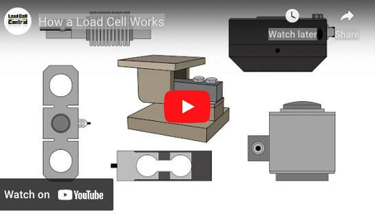 How a load cell works video image