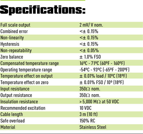 model HTC load cell specifications