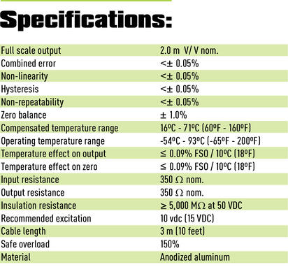 tct1 load cell specifications