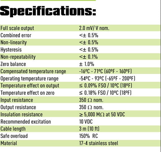 Specification