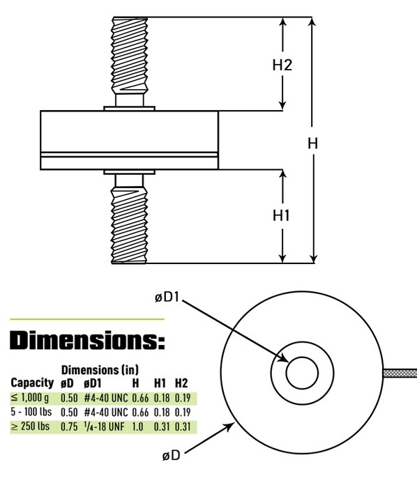 Model RSTC miniature load cell dimensions diagram