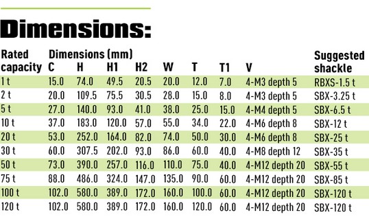 dcl10 dimensions