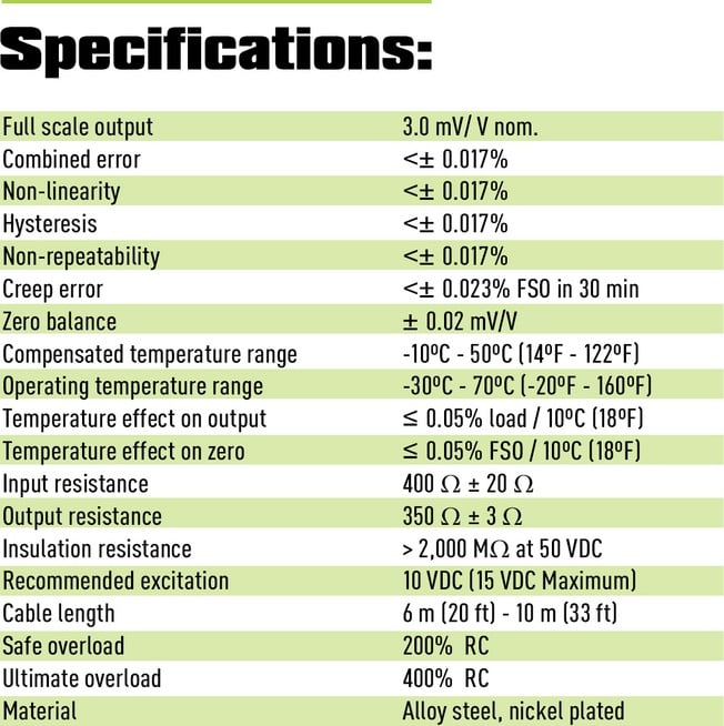 sample specifications sheet for a load cell
