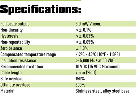 spwe load cell specifications