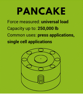 pancake/shear web load cells