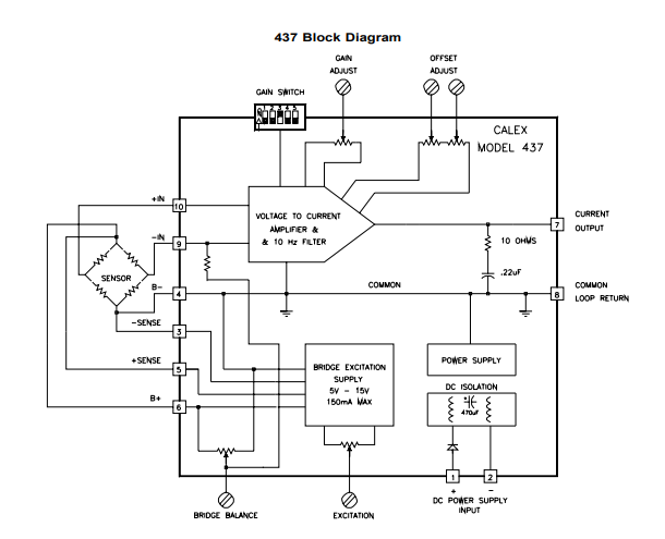 OM-4 internal diagram