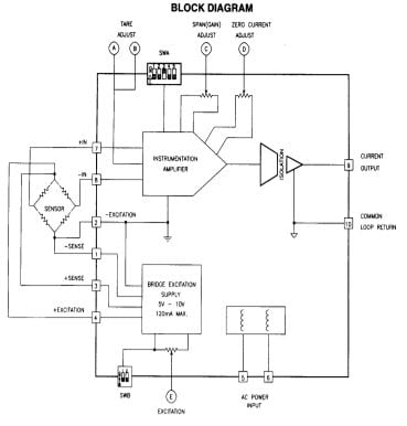 OM-13 diagram