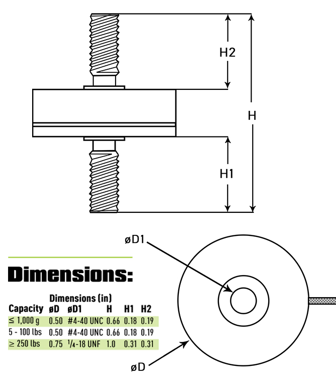 Model RSTC Miniature Load Cell - Male Threads Tension/Compression