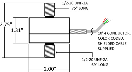 Dual Stud Dimensions